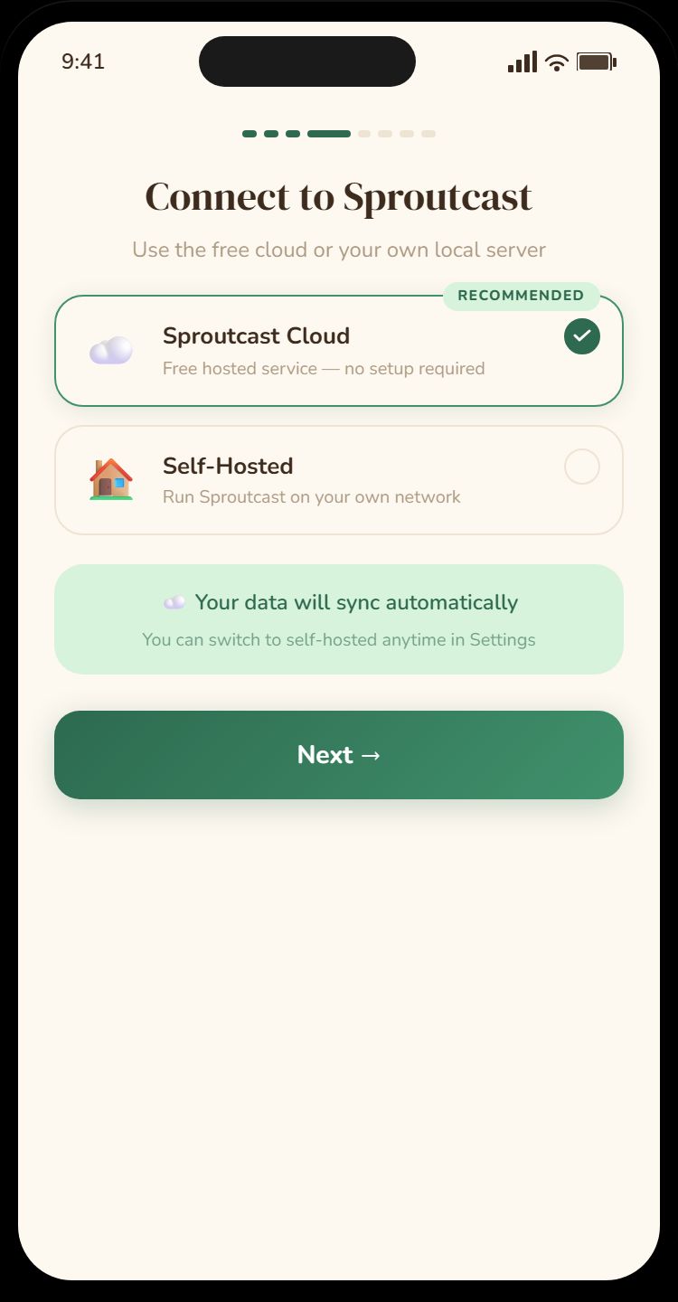Sproutcast connection screen showing how data flows